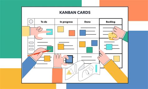 Kanban board online. Things To Know About Kanban board online. 